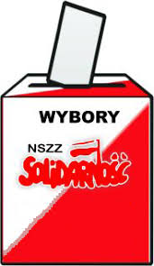 wyborysolidarnosc